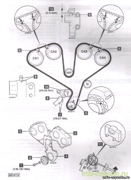 Схема установки ремня киа соренто ГРМ. Проблема - KIA Sorento (1G), 3,5 л, 2003 года поломка DRIVE2