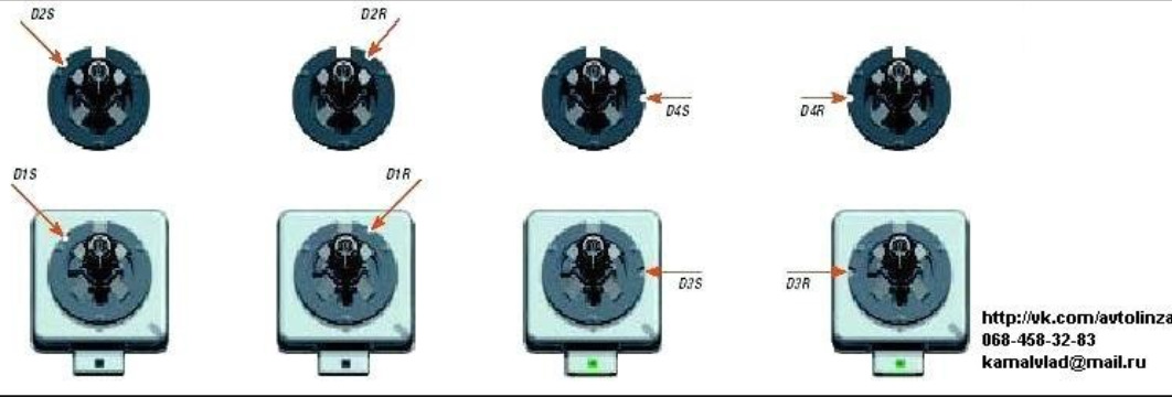 Отличие d. Разница ламп d1s и d3s. Отличие ламп ксенона d1s d2s d3s d4s. Отличие ламп hir2 и d3s. Разница между лампочкой d1s и d2s.