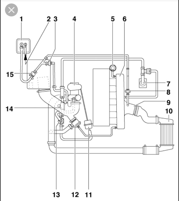 Пассат б5 схема вакуумных. Топливная система Пассат б5 1.8 турбо. Вакуумная система Ауди а4 б6 1.8 турбо. Вакуумная система Ауди а4. Вакуумная система Ауди а4 б5 1.8 турбо.