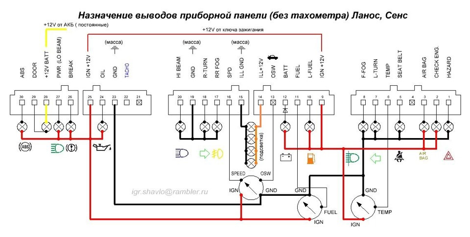 При включении зажигания прыгают стрелки лада гранта - форум LADA (ВАЗ) Granta