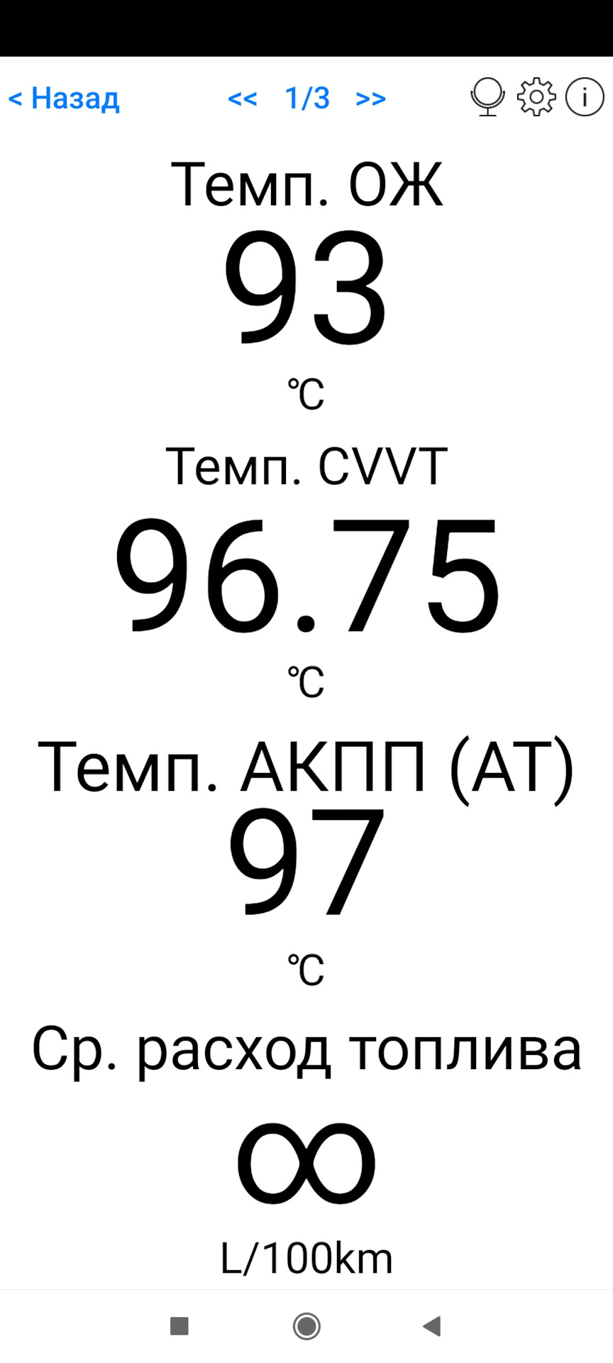 Акпп тупит на горячую