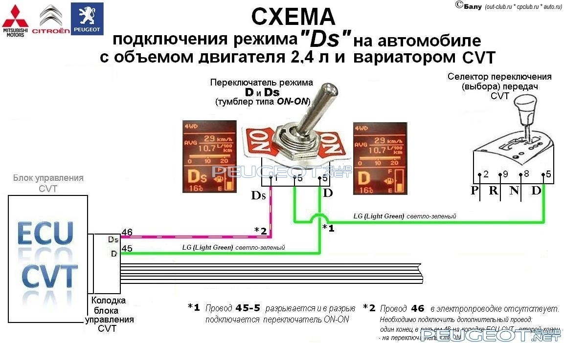 Схема бал. Подключение режима DS В Митсубиси Аутлендер. Тумблер выбора режимов в автомобиле. Выбор режимов подключения. Стартер с Пежо 4007 схема подключения.