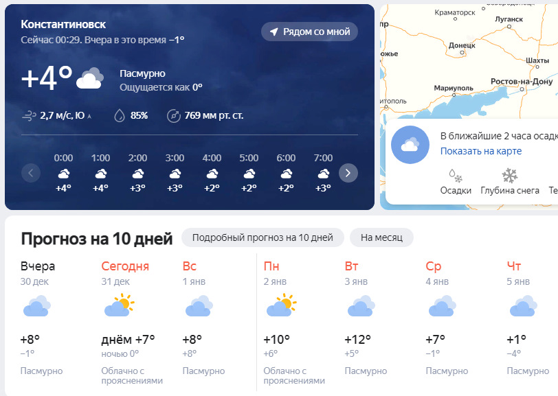 Погода в москве 15 сентября. Прогноз Москва. Погода во Владимире сегодня.