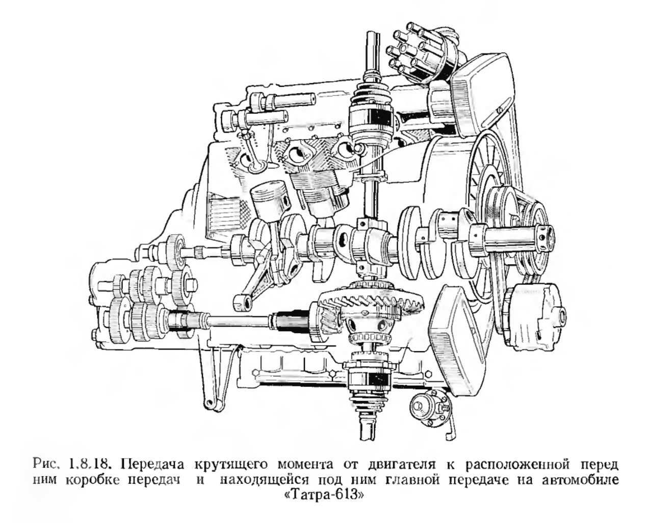 Кпп тата 613 схема