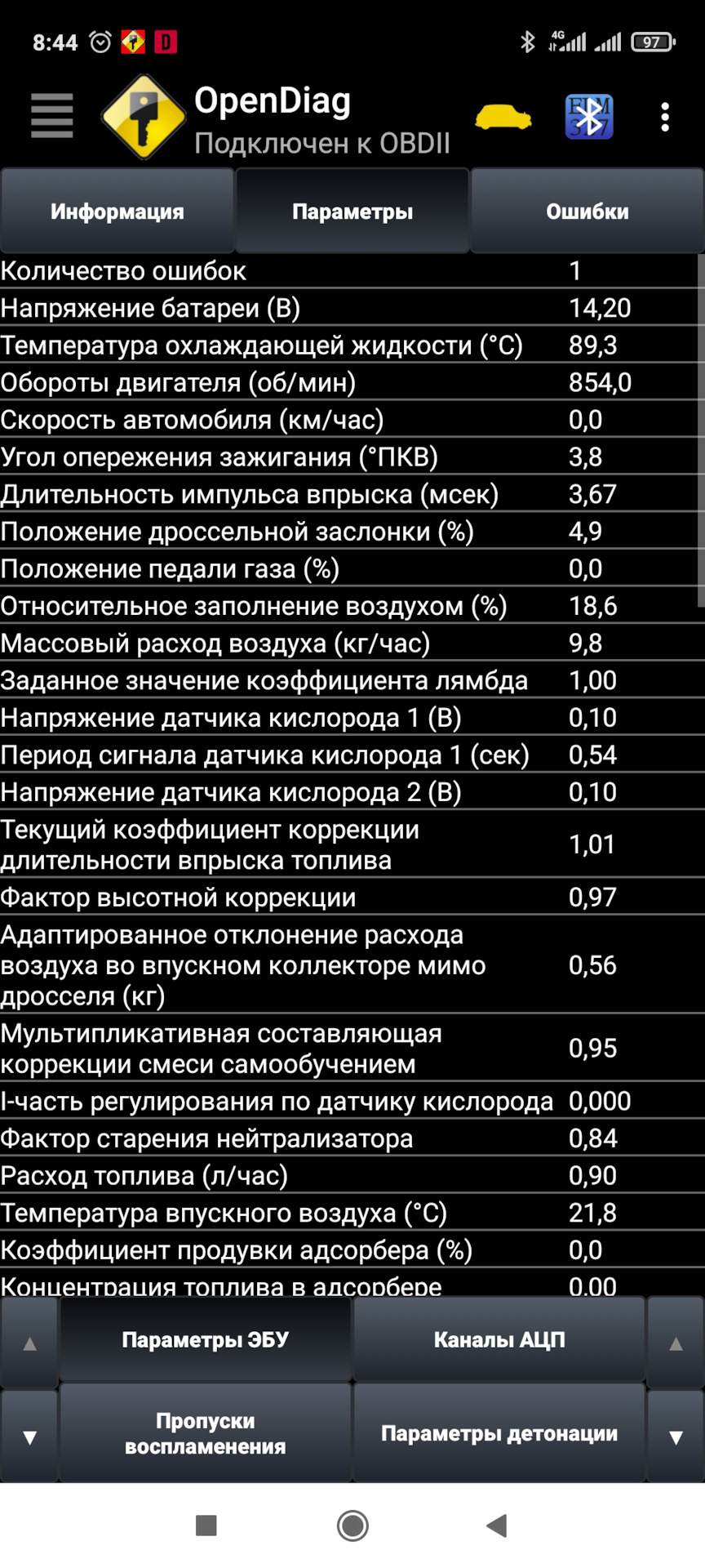 Opendiag диагностика гранта лада