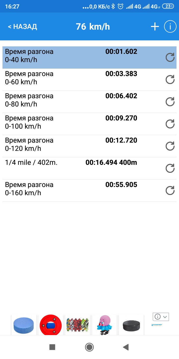 Опель Астра 1.8 vs КИА Рио 1.6 16v — Opel Astra H, 1,8 л, 2012 года ...