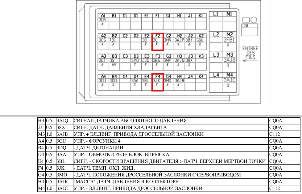 Электросхема флюенс