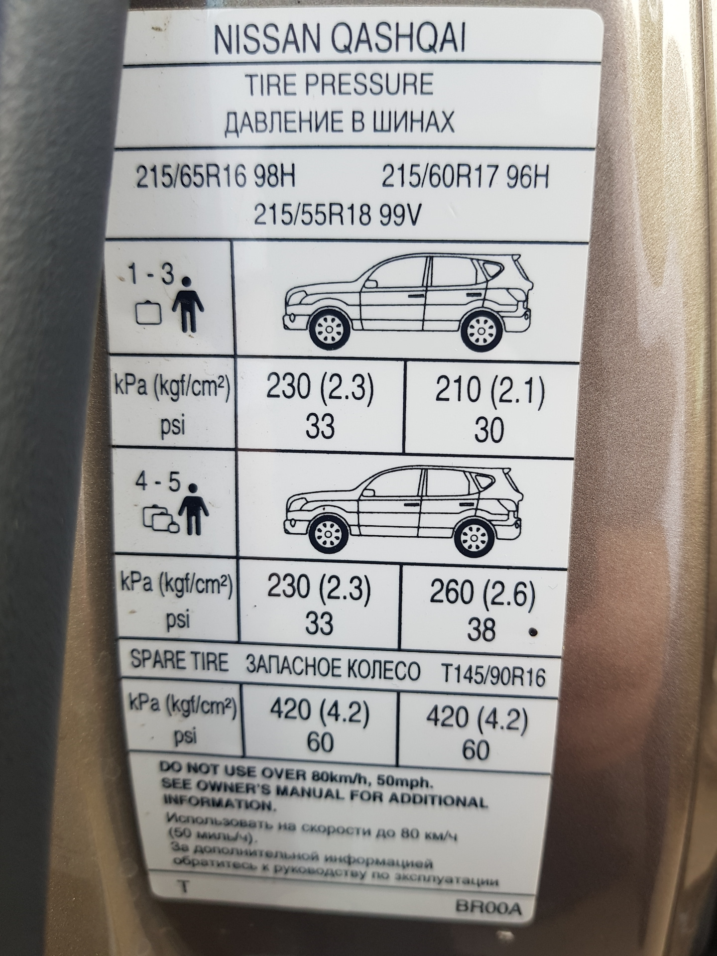 Ниссан альмера резина размер. Давление в шинах Nissan Qashqai табличка. Табличка давления в шинах Ниссан х-Трейл-31. Табличка давления в шинах Ниссан х-Трейл т31. Табличка шин Кашкай j10.