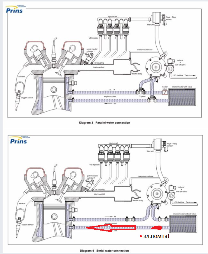 Подскажите как правильно подключить электро помпу?! — Opel Omega A, 2 л ...