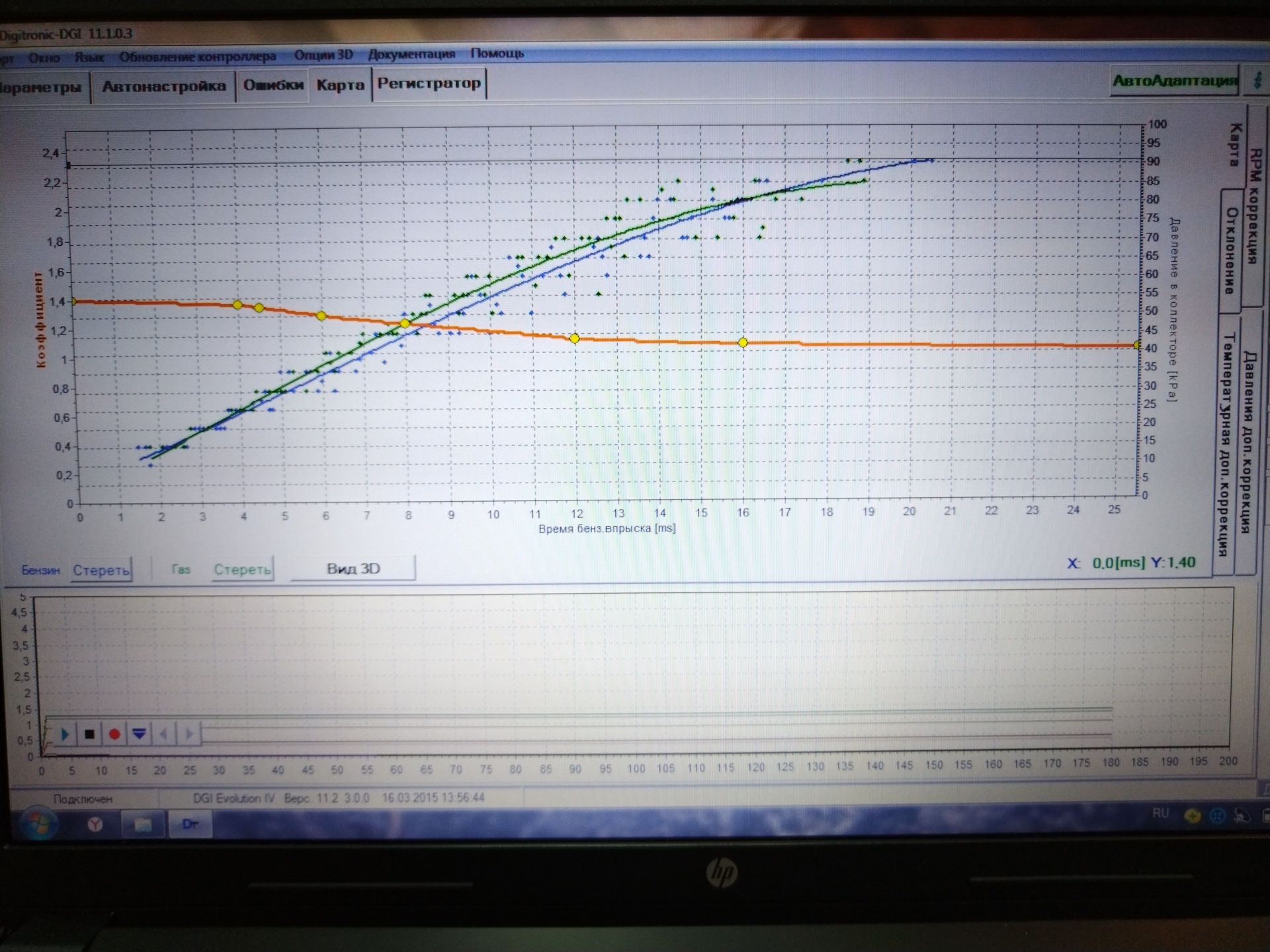 Почему на холостом ходу смесь бедная? — Сообщество «Ремонт и ...