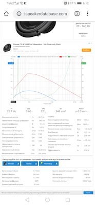 Что такое частотный срез. Смотреть фото Что такое частотный срез. Смотреть картинку Что такое частотный срез. Картинка про Что такое частотный срез. Фото Что такое частотный срез
