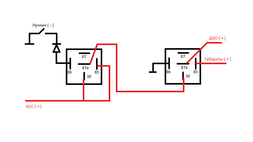 Дхо через ручник схема подключения