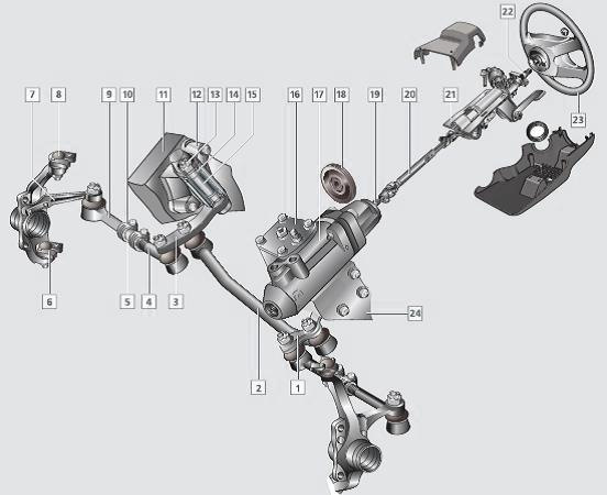 Схема рулевого управления ваз 21214 нива