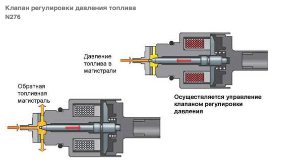 Дополнительные ключевые факторы