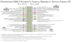 Где в машине постоянный плюс. Смотреть фото Где в машине постоянный плюс. Смотреть картинку Где в машине постоянный плюс. Картинка про Где в машине постоянный плюс. Фото Где в машине постоянный плюс