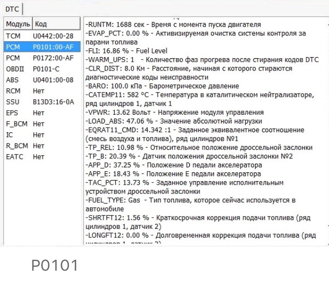 Код ошибки 100. DTC коды ошибок. Кодов неисправностей (DTC). Коды ошибок u0401. P0101 ошибка.