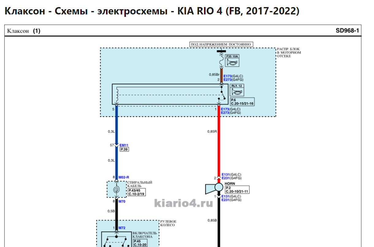 Схема иммобилайзера киа рио