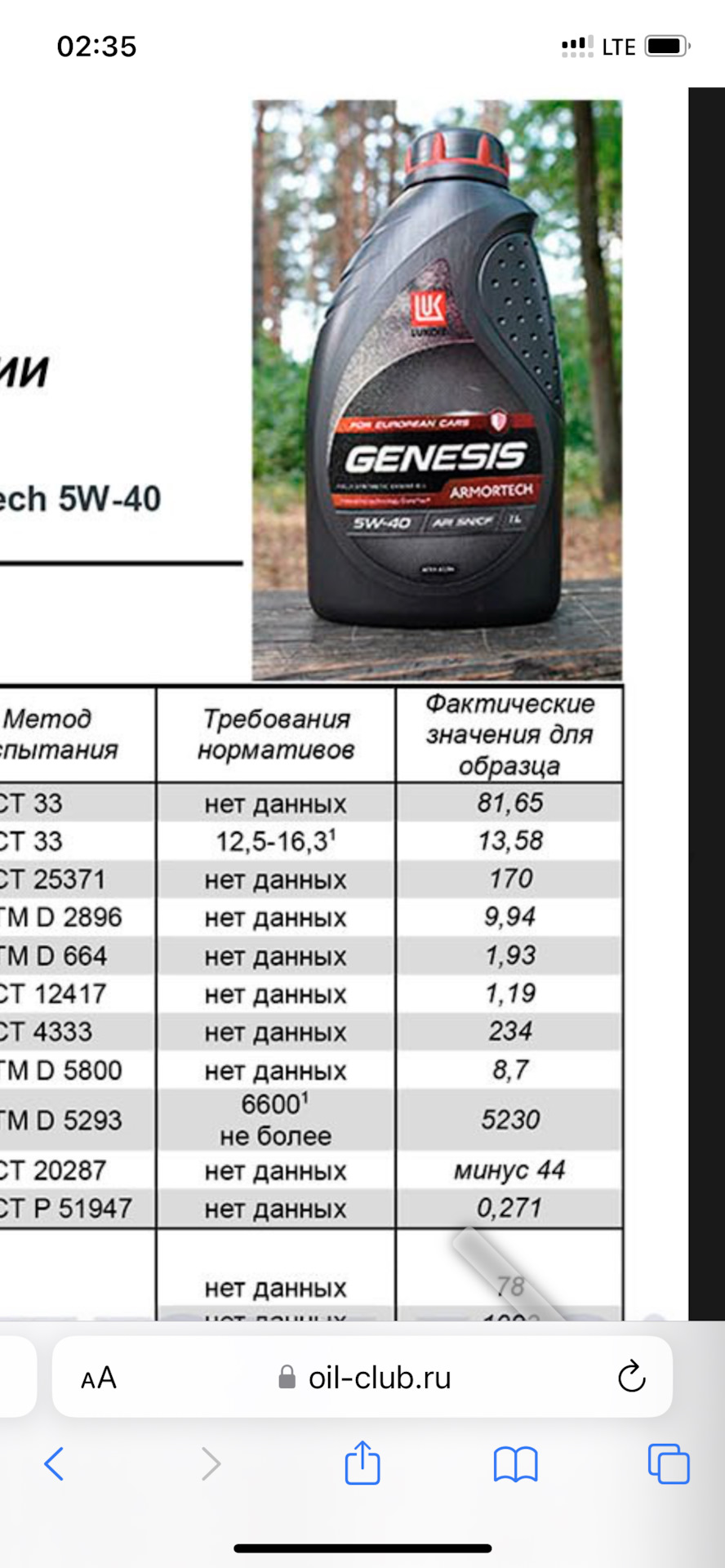 Давление масла. P164D 00 — сбой в работе. — Сообщество «Volkswagen Club» на  DRIVE2