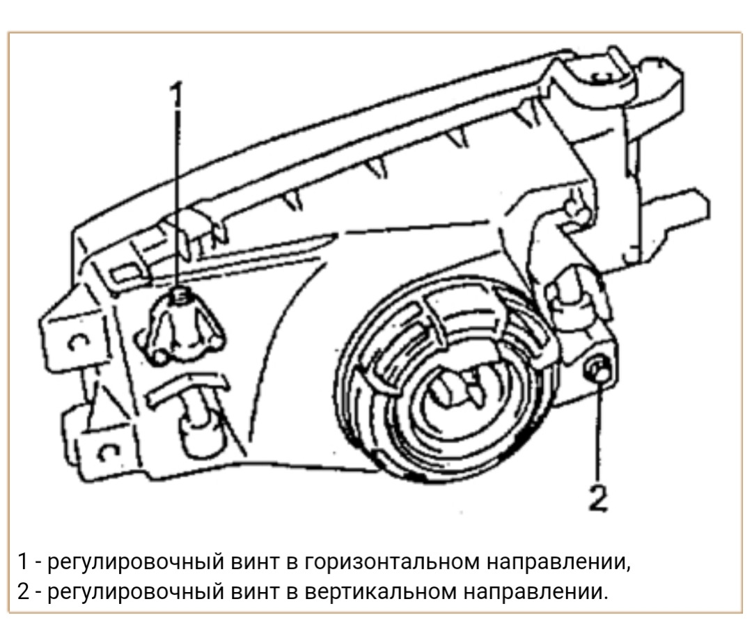 Как отрегулировать фары на праворульной тойоте