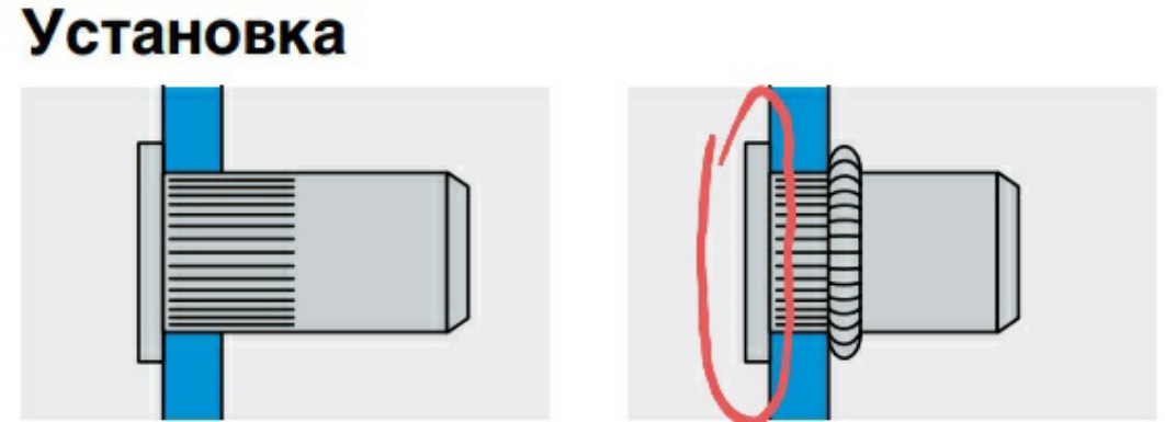 Установка резьбовой вставки. Резьбовая заклепка м4 потай. Заклепка резьбовая м6 потай. Гайка заклепка м4 потай заклёпочник. Заклепка резьбовая м4.