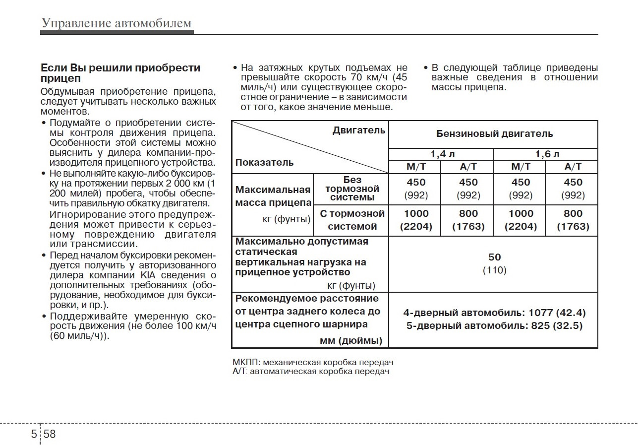 Как проходить обкатку двигателя. Регламент обкатки нового ДВС.