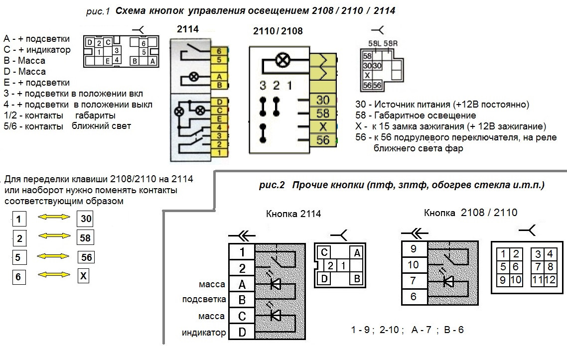 Распиновка кнопки света ваз 2109 - Электротехника и …