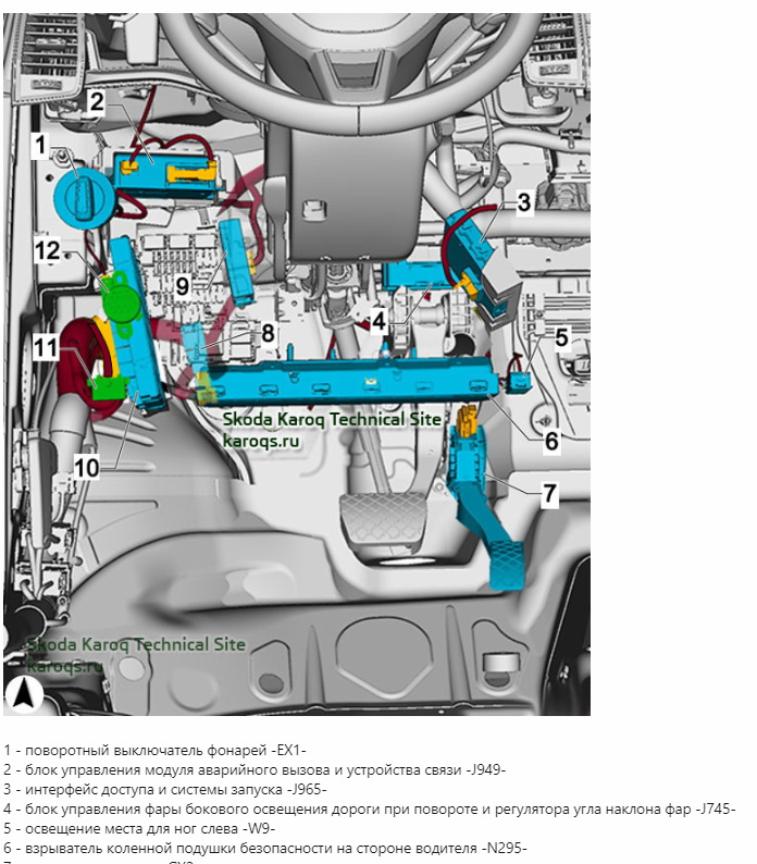Где находится аварийный. Модуль управления Шкода Октавия а7. Блок Эра ГЛОНАСС Шкода Рапид. Модуль аварийного вызова Шкода Октавия а7 j949. Модуль аварийного вызова j949 Tiguan 2.