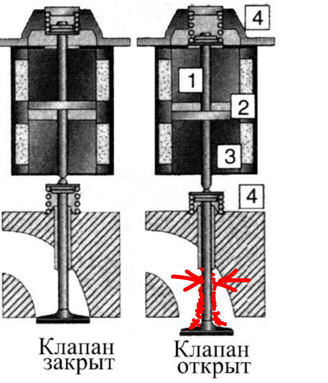 Чистка клапанов от нагара — Peugeot 3008 (1G), 1,6 л, 2010 года ...