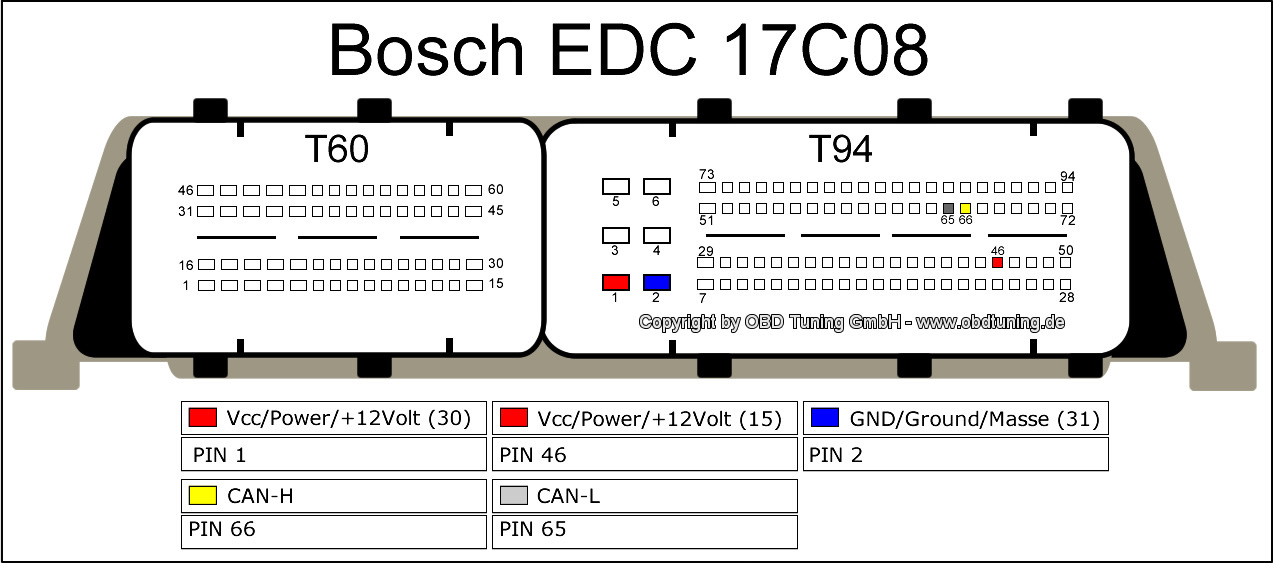 Распиновка bosch Разъёмы для перепрограммирования Ме 17.9.7 и Ме 17.9.11 - DRIVE2