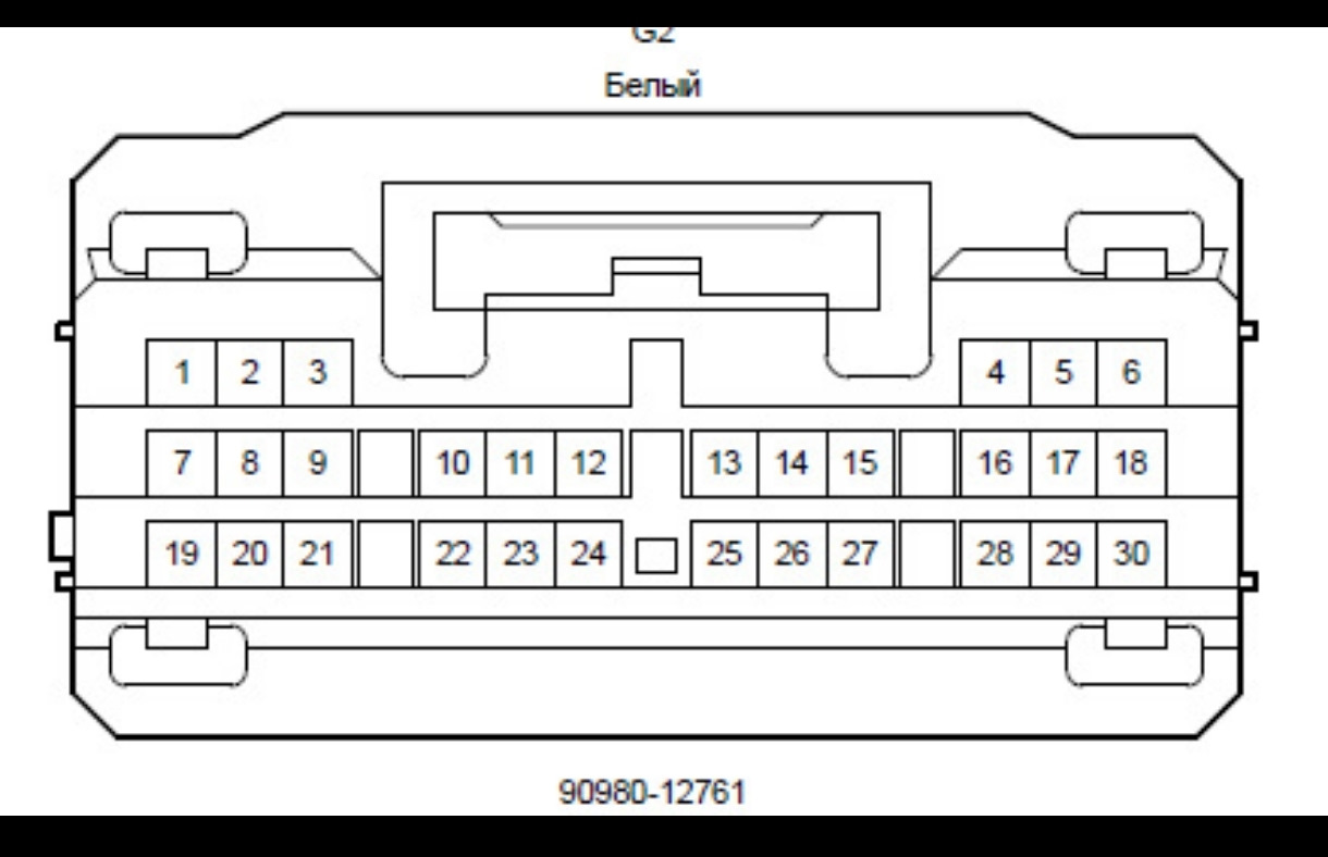 Communication module activation failed please make sure you are in area ...