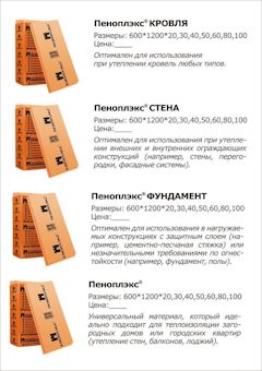 как утеплить крышу гаража изнутри пеноплексом. Смотреть фото как утеплить крышу гаража изнутри пеноплексом. Смотреть картинку как утеплить крышу гаража изнутри пеноплексом. Картинка про как утеплить крышу гаража изнутри пеноплексом. Фото как утеплить крышу гаража изнутри пеноплексом