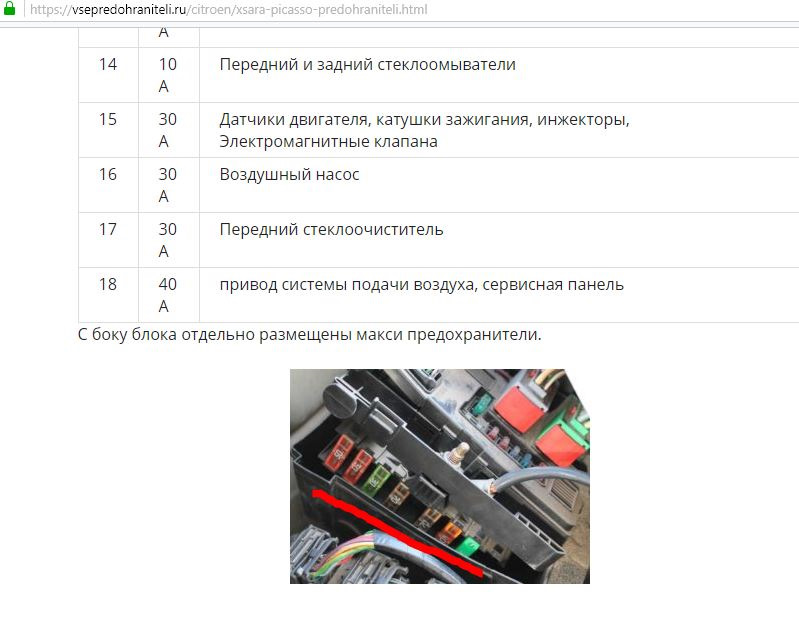 Citroen Picasso Xsara 1.8 схема предохранителей. Citroen Xsara Picasso схема предохранителей. Реле света Ситроен Ксара Пикассо. Реле ближнего света Xsara Picasso.