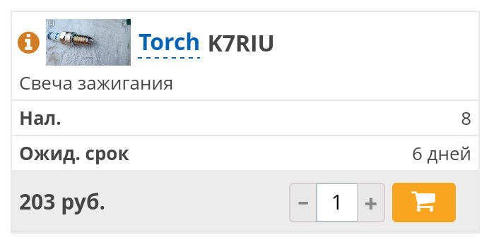 Таблица взаимозаменяемости свечей зажигания (чтоб не потерять ...