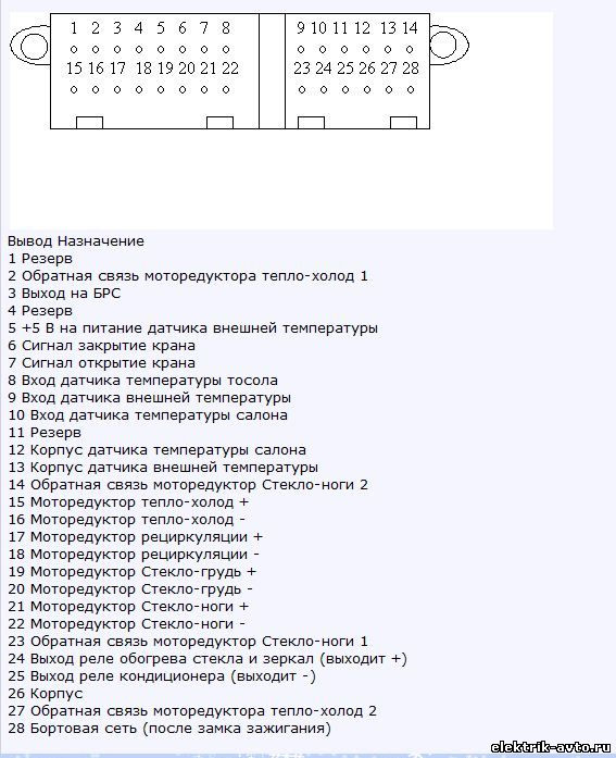 Схема блока управления печкой