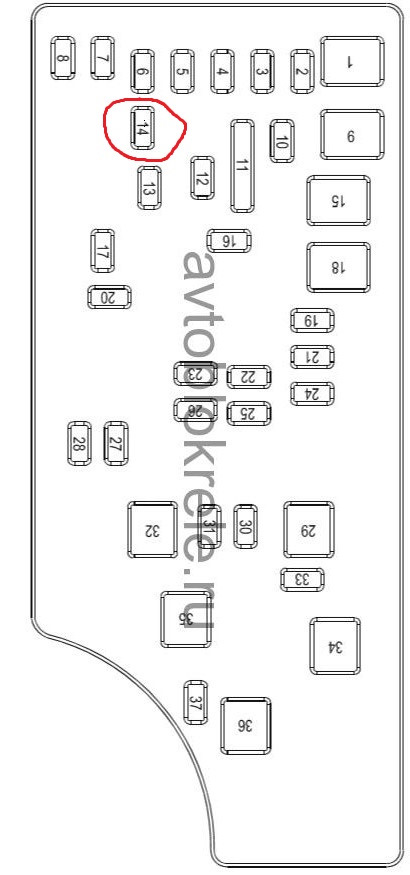 Схема предохранителей додж калибр