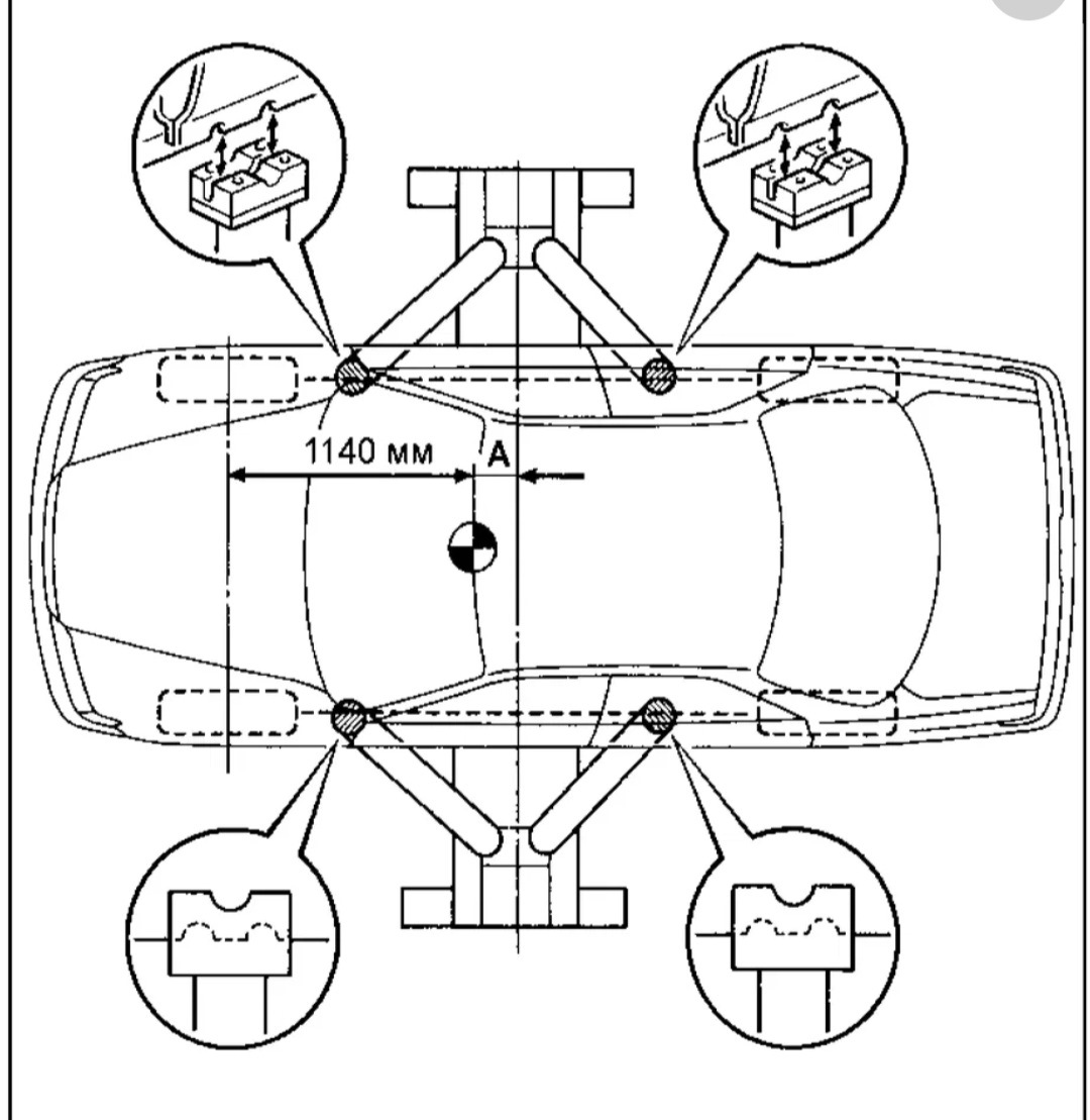 как обозначаются на машине места установки домкратов (97) фото