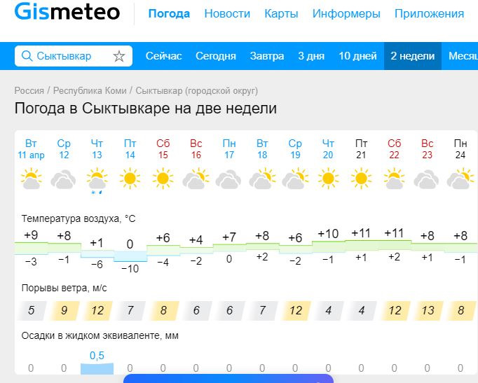 Осадки в волгограде в реальном времени. Погода в Волгограде. Погода в Волгограде сейчас. Погода в Волгограде на завтра. Погода погода в Волгограде.