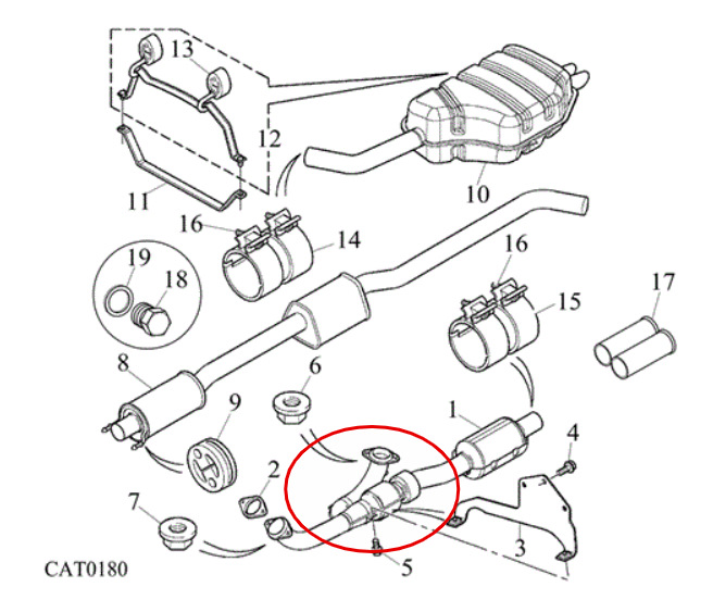 Схема rover 75