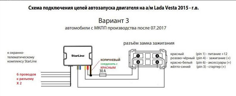 Старлайн s96 v2 схема. STARLINE e96 v2 схема подключения. STARLINE e96 Веста. Star line e96v2 схема. Веста схема подключения STARLINE.
