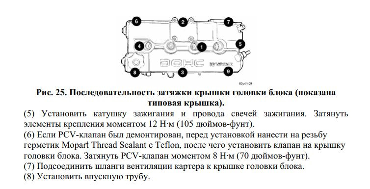 Chrysler voyager моменты затяжки