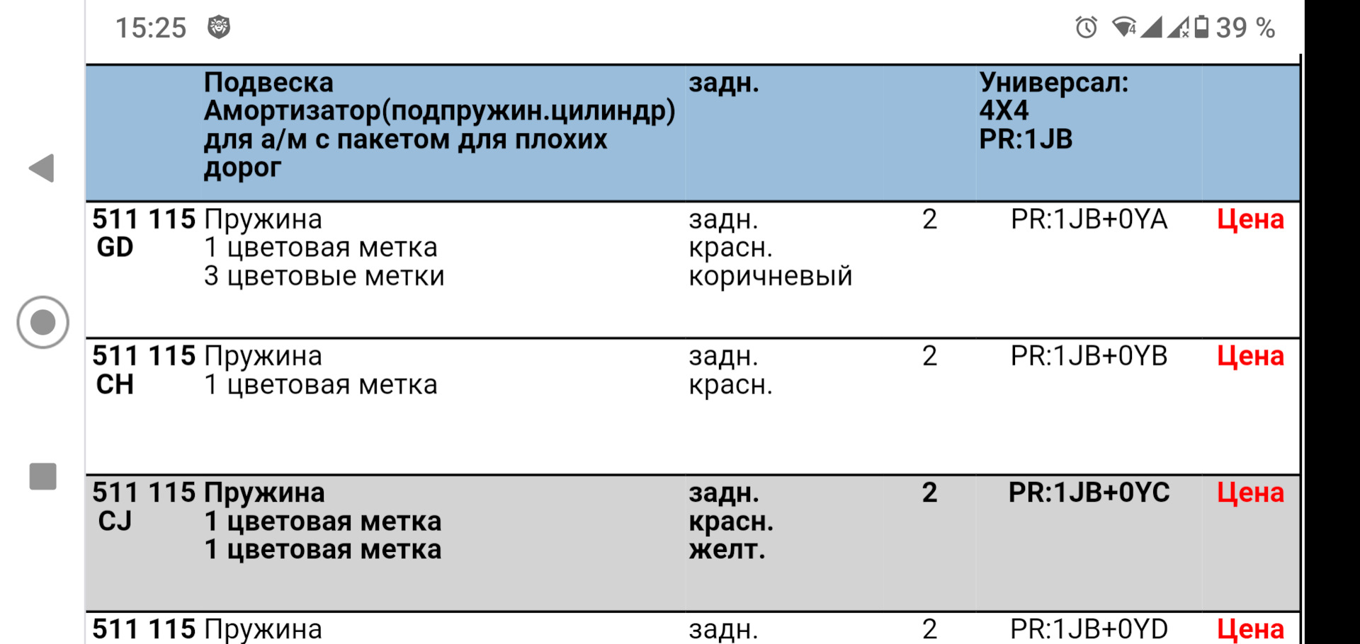 Почему на Мкпп 1.8 ППД — стоят пружины от автомата? — Сообщество «Skoda  Octavia Club» на DRIVE2