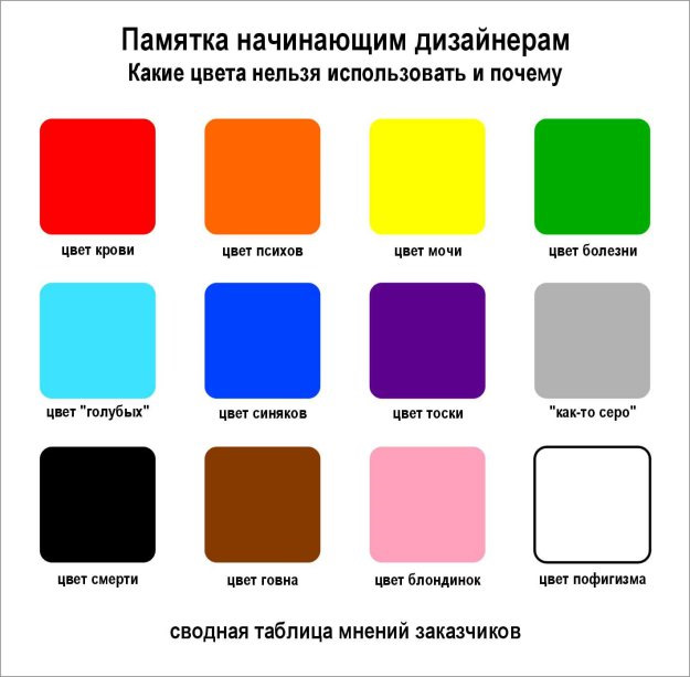 Как выглядит имя в цвете