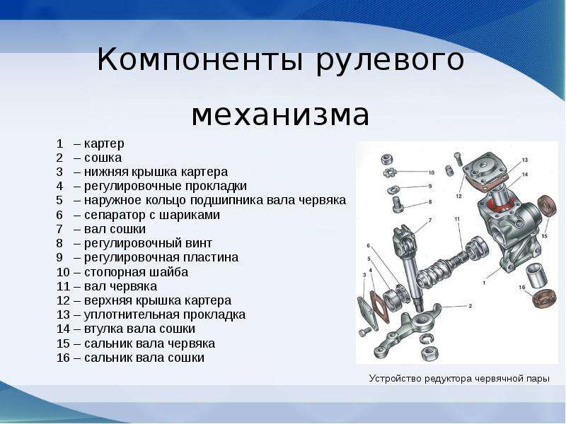 Какой позицией на рисунке обозначен ролик с валом сошки