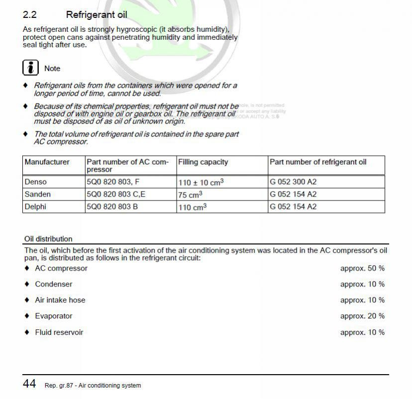 Объем фреона шкода. Skoda Octavia a5 объем фреона. Какой фреон в шкоду.