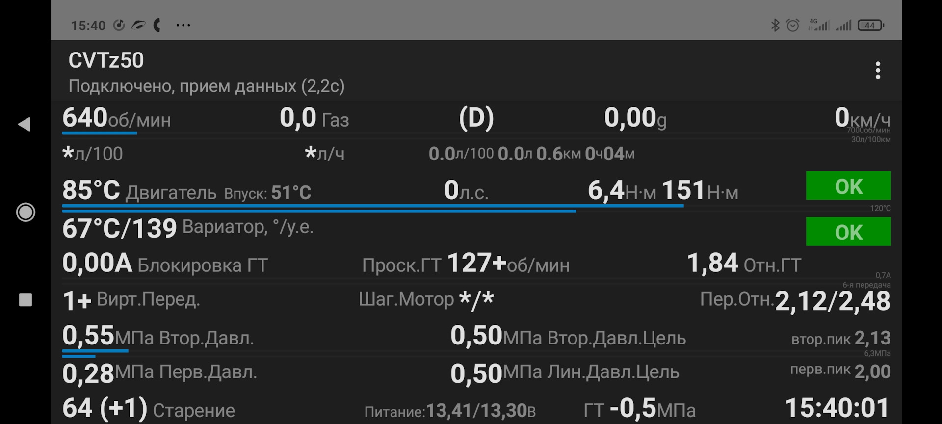 Описание работы CVTz50 – диагностика вариатора для Android через ELM327 —  DRIVE2