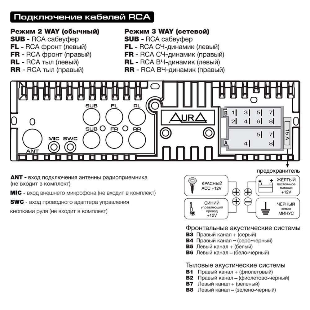 Распиновка ауры Установка сабвуфера))) - Chevrolet Lacetti Sedan, 1,8 л, 2007 года автозвук DRIV