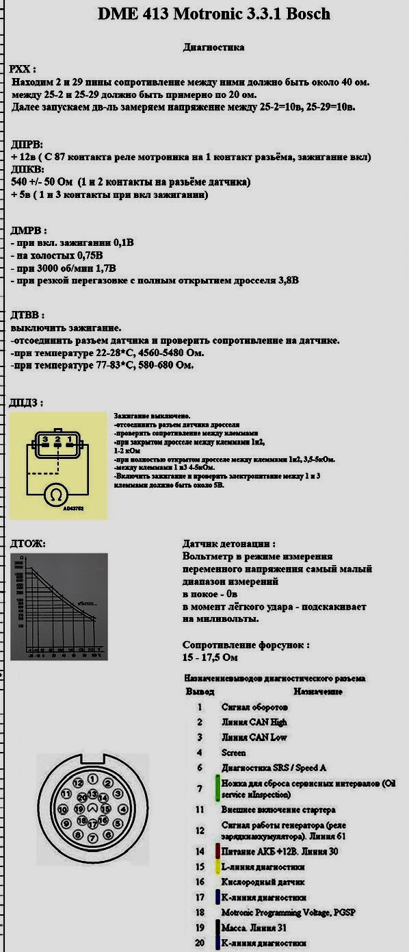 При нажатии на педаль глохнет Е34 м50б25 — BMW 5 series (E34), 2,5 л, 1991  года | поломка | DRIVE2