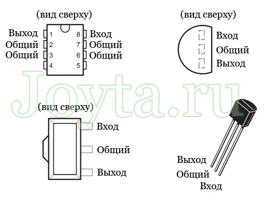 Смд микросхема 3201 схема подключения цоколевка Установка Side assist (BSD/RTA) часть 3. УКАЗАТЕЛИ ОТ VW B8 - Skoda Octavia A7 M