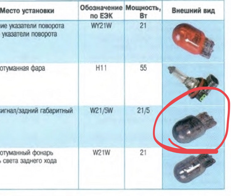 Не горят задние габариты мазда 323