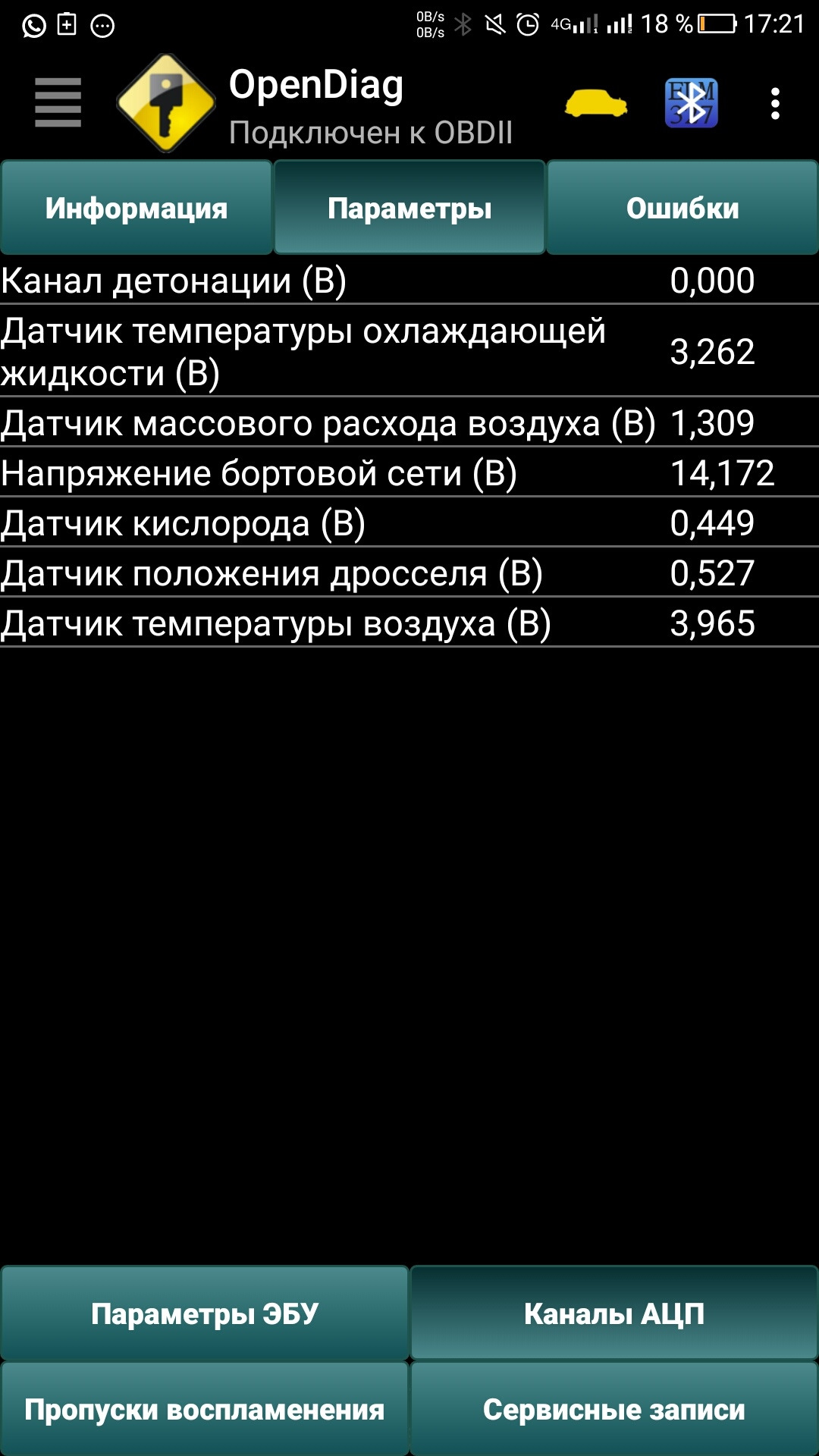 Неровная работа двигателя на холостых — Lada 21074, 1,6 л, 2007 года |  своими руками | DRIVE2